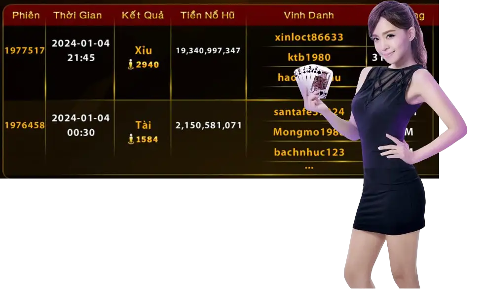 Chúc mừng nổ hũ 19 tỷ tại Go88